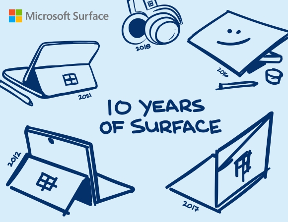 Microsoft Surface 商務版